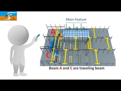 DOCKBARE ART HOT-DIP-VERZINKUNGSANLAGE HERSTELLUNG