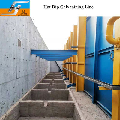 Smart High Efficiency Hot Dip Galvanizing Furnace with Customized Design and Automatic Control for Zinc Kettle Production Line
