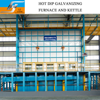 Environmental Friendly Hot Dip Galvanizing Furnace with High Velocity Pulse Firing System and Smart Control for Galvanizing Production Line