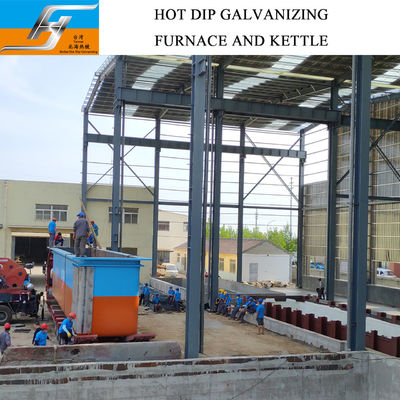 High Efficiency Customized Hot Dip Galvanizing Line with Smart Control for Galvanizing Plant Equipment