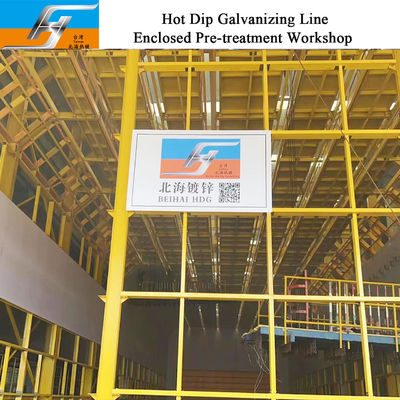 High Efficiency Customized Hot Dip Galvanizing Line with Smart Control for Galvanizing Plant Equipment