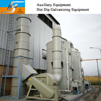 Pollution Control System Environmental Protection Equipment Furnace Burner Zinc Kettle Pot Tank Supplier