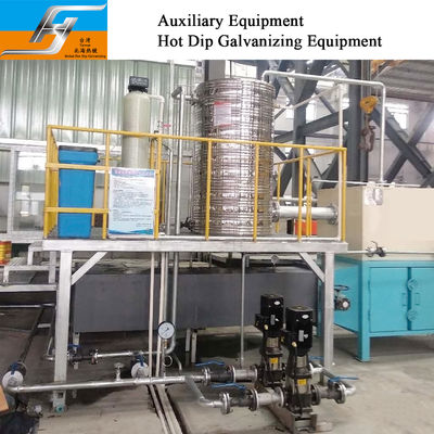 Pollution Control System Environmental Protection Equipment Furnace Burner Zinc Kettle Pot Tank Supplier