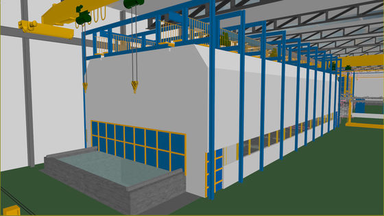 Circle Type Hot Dip Galvanizing Equipment