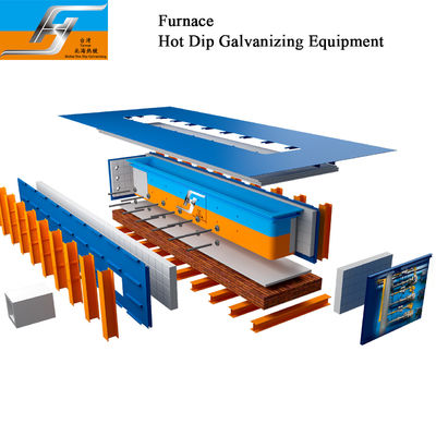 Qualität  High Velocity Hot Dip Galvanizing Production Line usine