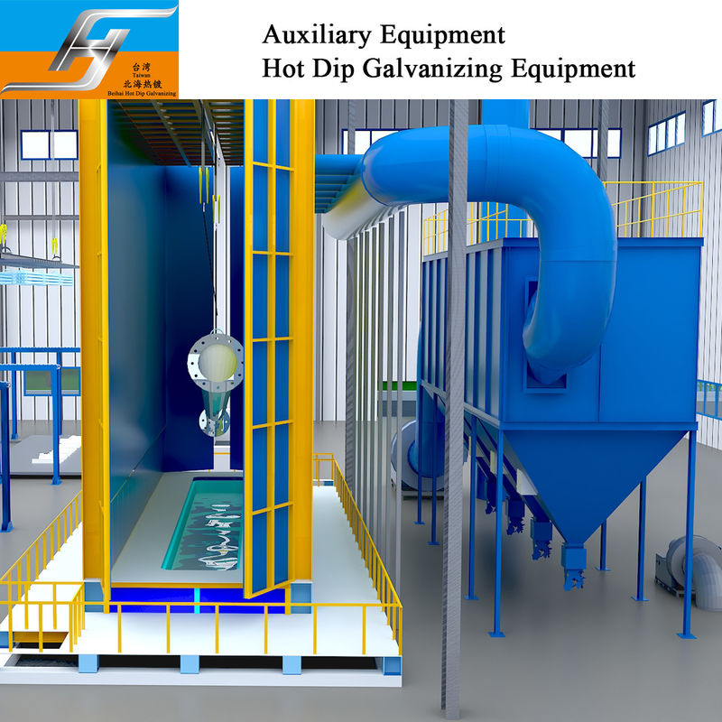 Pollution Control System Environmental Protection Equipment Furnace Burner Zinc Kettle Pot Tank Supplier