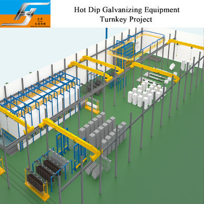 Smart Control Hot Dip Galvanizing Line mit Hochgeschwindigkeits-Pulsschießsystem und individuell angepasstem Zinkkessel